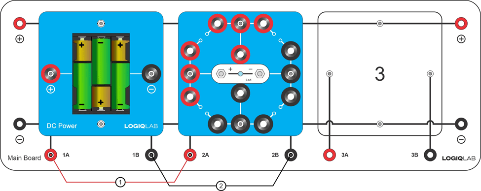 Wiring diagram: DC Power module connected to an LED load module on the Main Board